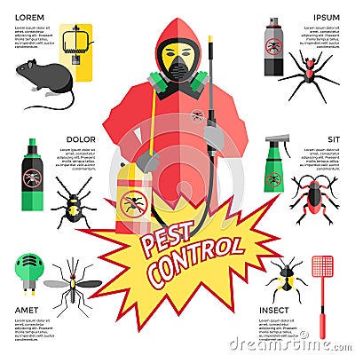 Service For Pest Control Website Vector Illustration