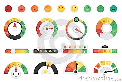 Service rating or mood scale, pain chart. Measuring happiness, speedometer emotions different levels. Customer Vector Illustration