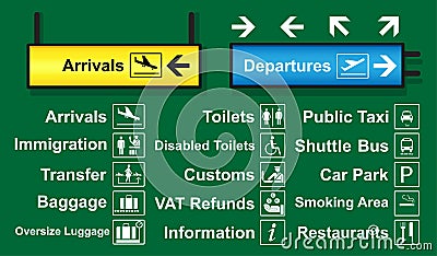 Set of airport signs with logo and direction which is often used around airport terminal. Vector Illustration