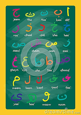 Set of Arabic alphabet Stock Photo