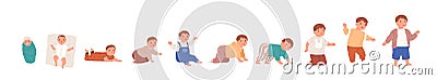 Set of baby growth process, newborn, toddler development. Early childhood, child evolution progress, sitting, crawling Vector Illustration