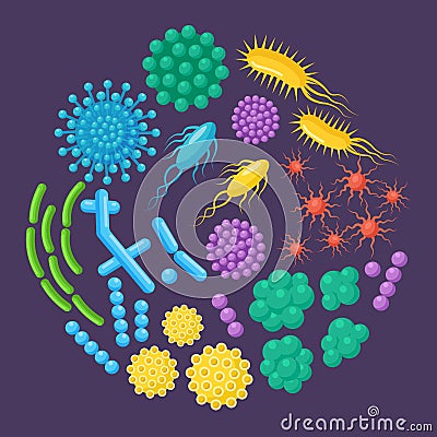 Set of bacteria, microbes, virus, germs. Disease-causing object isolated on background. Bacterial microorganisms, probiotic cells Vector Illustration