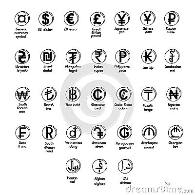 Set of basic symbols of the world currency Vector Illustration