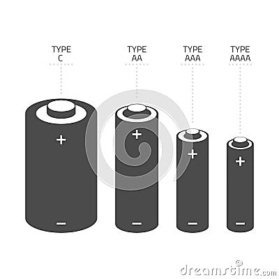 Set of batteries of different sizes. Vector Illustration