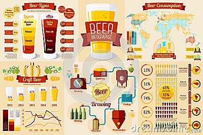 Set of Beer Infographic elements with icons Vector Illustration