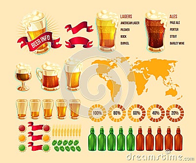 Set of beer infographic elements, icons Cartoon Illustration