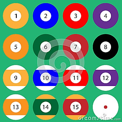 Set of billiard balls Vector Illustration