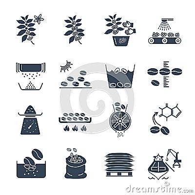 Set of black icons coffee production processing Vector Illustration