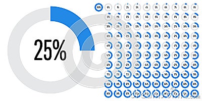 Set of circle percentage diagrams from 0 to 100 Vector Illustration