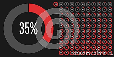 Set of circle percentage diagrams from 0 to 100 Vector Illustration