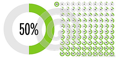 Set of circle percentage diagrams from 0 to 100 Vector Illustration