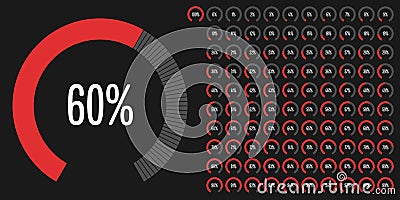 Set of circular sector percentage diagrams from 0 to 100 Vector Illustration