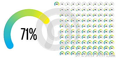 Set of circular sector percentage diagrams from 0 to 100 Vector Illustration