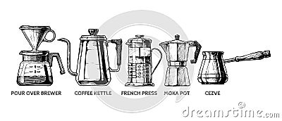 Set of Coffee preparation Vector Illustration