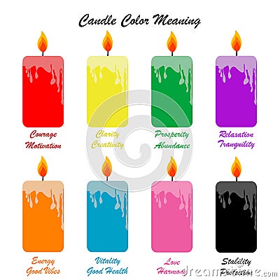 Set of colored candles and color candle meaning Vector Illustration