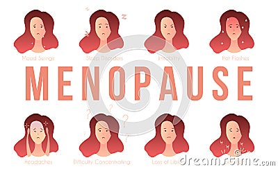 Set of common woman menopause symptoms Vector Illustration