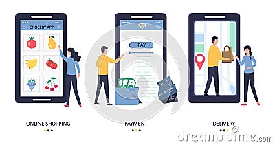 Set of concepts online grocery app, payment, delivery. A woman orders food in a smartphone, a man pays a check with a card, a Cartoon Illustration