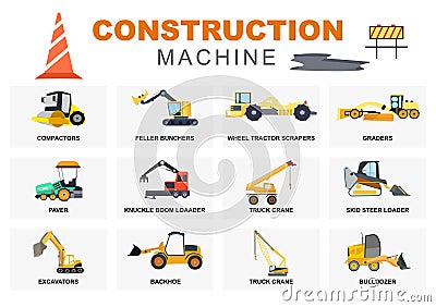 Set Construction Machine of Real Estate Vector illustration. There Are Various Types Of Truck, Heavy Equipment Car, Road Signs And Vector Illustration