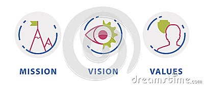 Mission vision values cirlces Vector Illustration