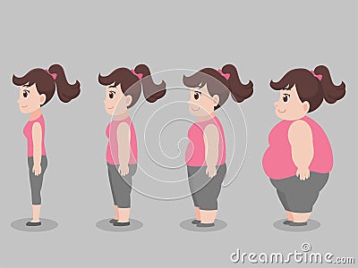 Set of Cute character Big Fat woman for lose weight grow thin Vector Illustration