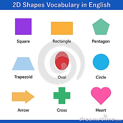 set of 2D shapes vocabulary in english with their name clip art collection for child learning Vector Illustration