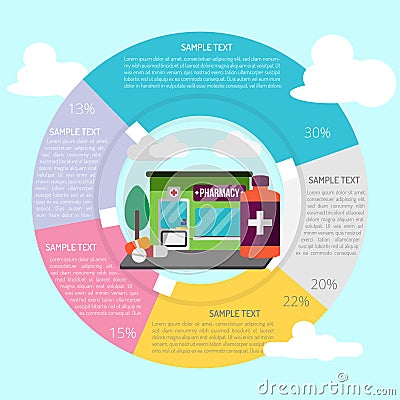 Pharmacy Infographic Vector Illustration