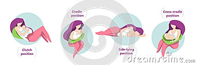 Set of different breastfeeding poses, including cradle, cross-cradle, side-lying and clutch Vector Illustration
