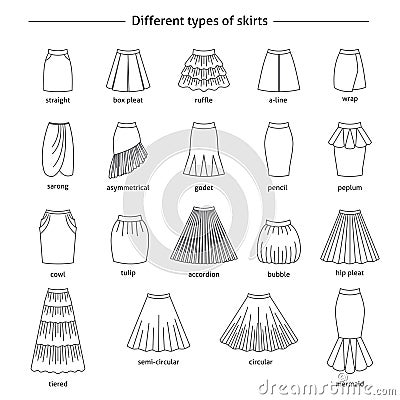 Set of different types of skirts Vector Illustration