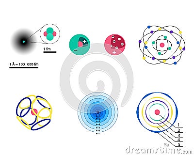 Set of 8 different visions an atomic model from history physics, realistic science models Vector Illustration