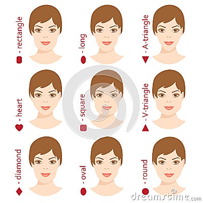 Set of different woman face shapes. 5 Vector Illustration