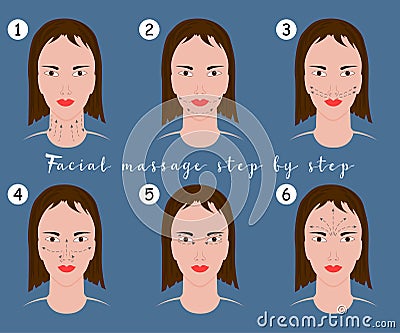 Set of face massage instructions on blue background. Vector illustration of massage lines on woman face. Vector Illustration