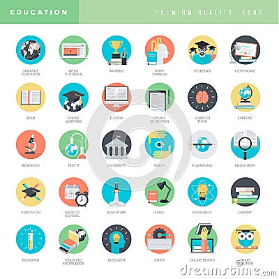 Set of flat design icons for education Vector Illustration