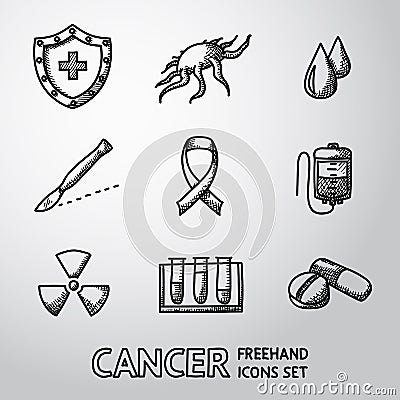 Set of freehand Cancer icons with - shield, cell Vector Illustration