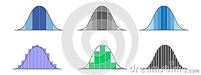 Set of Gaussian or normal distribution histograms. Bell curve templates with columns. Probability theory concept Vector Illustration