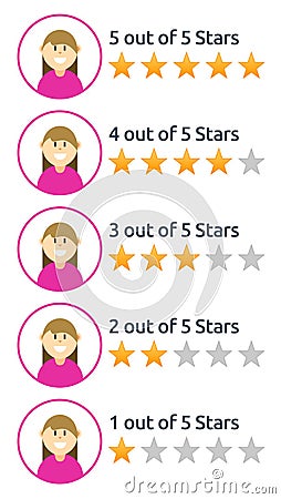 Set of Female User Star Rating Images Stock Photo