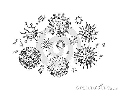 Set of hand drawn viruses types (coronavirus, papillomavirus, herpes, influenza, hepatitis, adenovirus) in sketch style. Vector Illustration