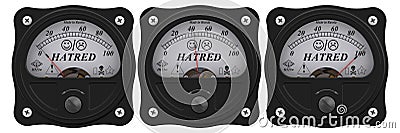 Set of hatred indicator Cartoon Illustration