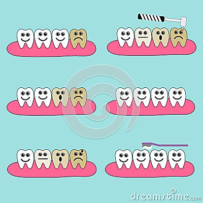 Set of healthy and diseased teeth with different facial expressions. Disease and treatment of caries. Oral hygiene. Vector. Vector Illustration