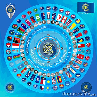 Set of icons of flags of the countries of Oceania in the form of a circle. Australasia, Polynesia, Micronesia and Melanesia. Vector Illustration