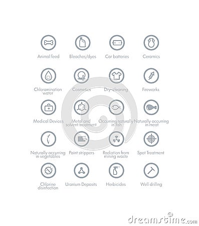 Set Icons for info-graphic water contaminants Vector Illustration
