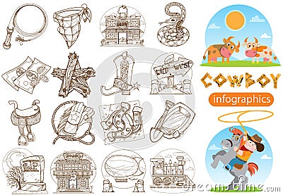 Set of of illustrations for coloring on the theme of the Wild West. Clothing, household items, tools cowboys. Farming. Cartoon Illustration