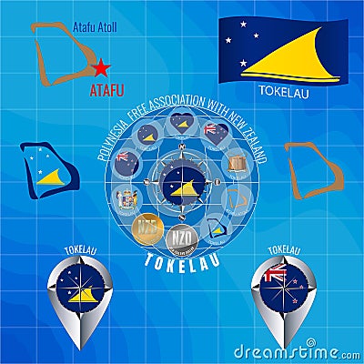 Set of illustrations of flag, outline map, icons of Tokelau. Travel concept Cartoon Illustration