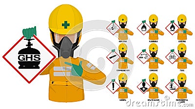 Set of industrial man in yellow chemical protective suit presents the GHS pictogram Vector Illustration