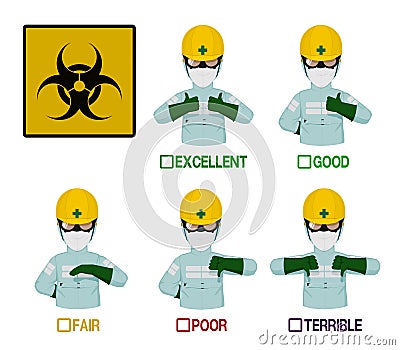 Set of industrial worker with Biohazard protective suit is presenting satisfaction level Vector Illustration