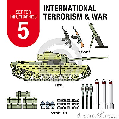 Set for infographics # 5: international terrorism and war. Ammunition and weapons. Vector Illustration