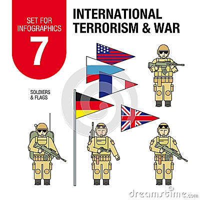 Set for infographics #7: international terrorism and war. Islamic militants and terrorists. Soldiers and military equipment. Vector Illustration