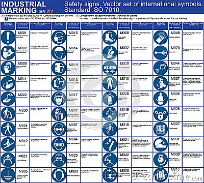 Set of ISO 7010 vector safety signs symbols icons to signify mandatory actions. Vector round graphic icons, symbols and signs of p Vector Illustration