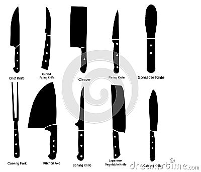 A set of kitchen knives pictogram icons. Chef knife, curved paring, cleaver, paring knife, spreader, carving fork, kitchen axe, Vector Illustration