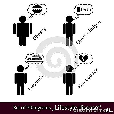 Set of Lifestyle disease pictograms #1 Vector Illustration