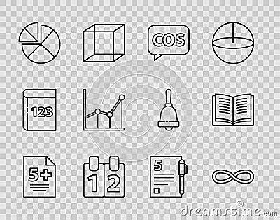 Set line Calculator, Function mathematical symbol, Tablet with calculator, Mathematics function cosine, Abacus, Sigma Stock Photo